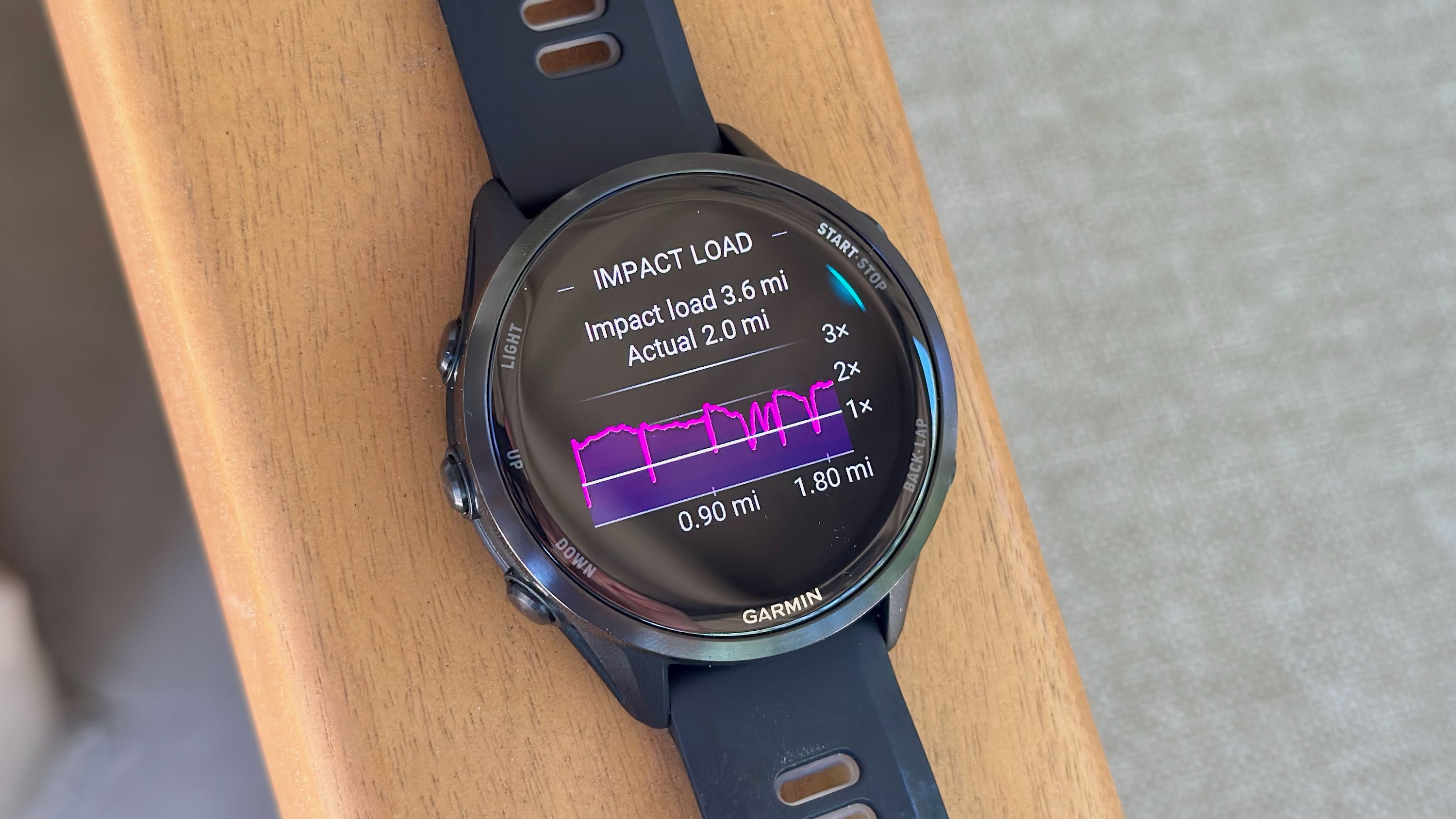 The Garmin Forerunner 970 sitting on an armrest showing the impact load graph for a track workout compared to the actual mileage, with some portions generating double the impact.
